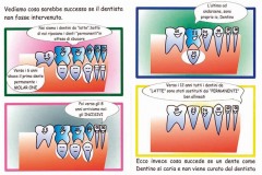 Come sarebbe senza il dentista